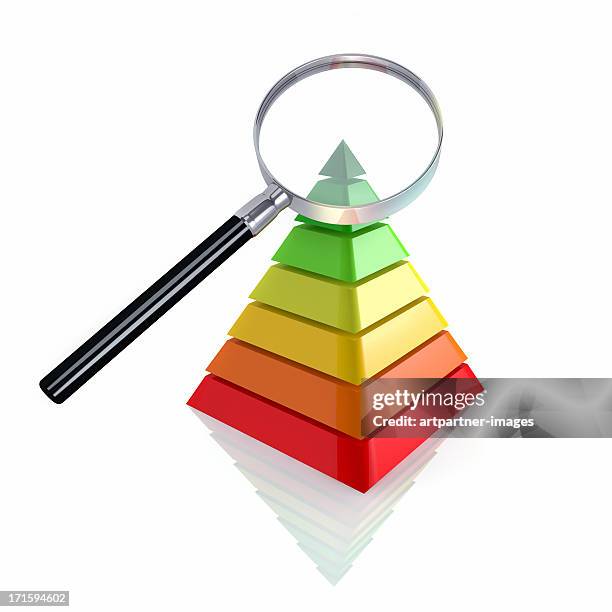 Magnification Pyramid Hierarchical Pyramid Photos and Premium High Res Pictures - Getty Images