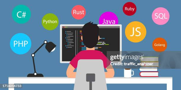 Software Developer Back 52 Backend Developer Stock Photos, High-Res Pictures, and Images ...