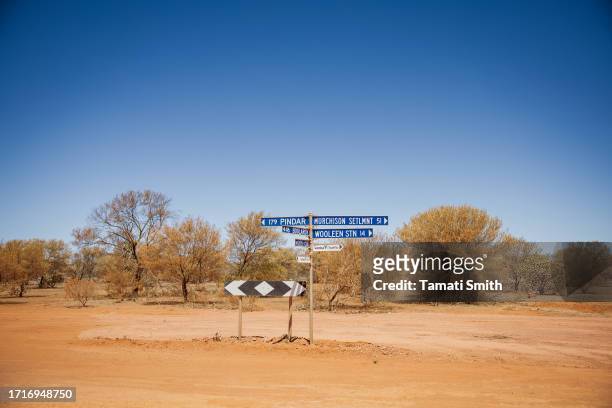 Location signs just outside of the Aboriginal community on October 04, 2023 in Pia Wadjarri, Australia. A referendum for Australians to decide on an...