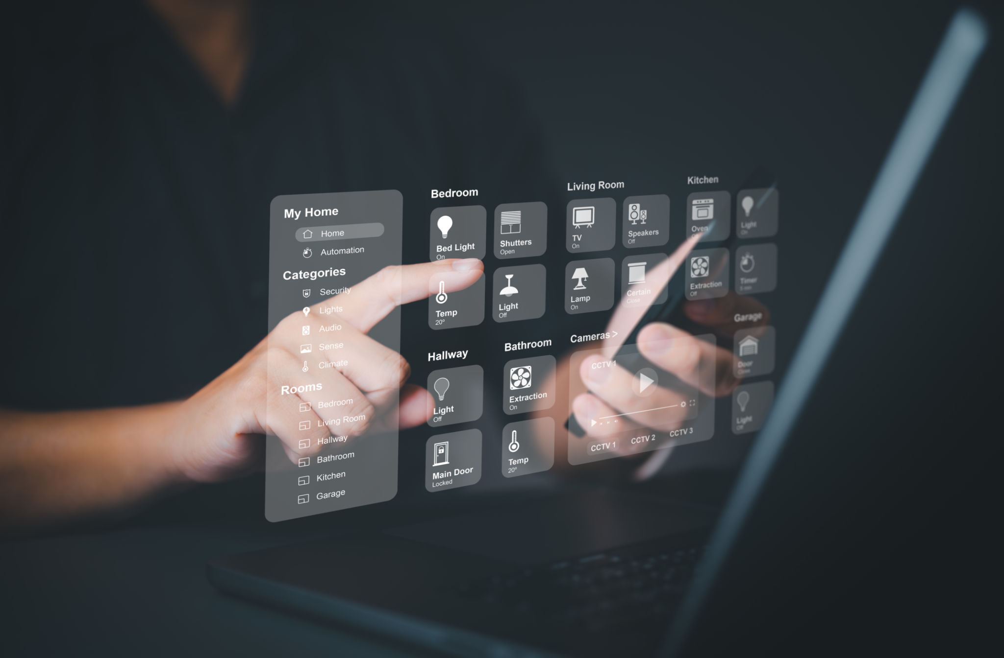 automated call handling