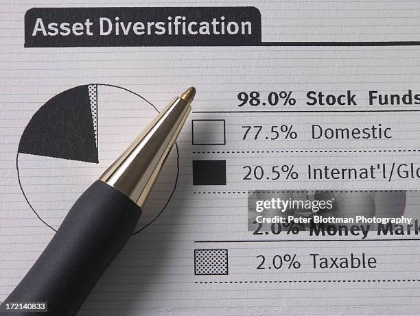 ativo - fundo mútuo de investimento - fotografias e filmes do acervo