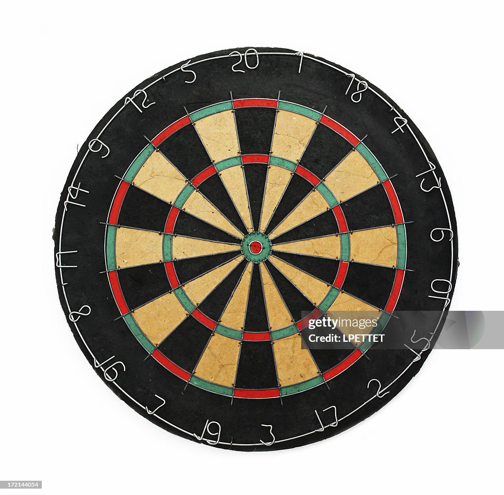 Dart board