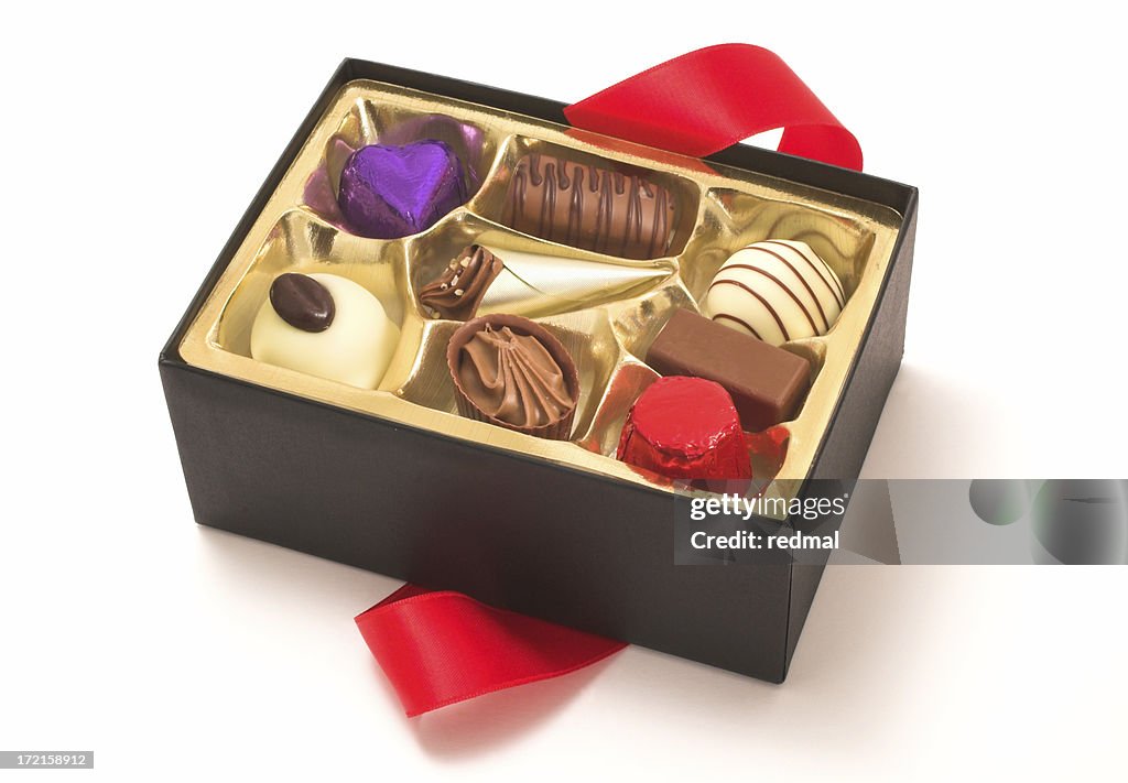 Chocolate assortment