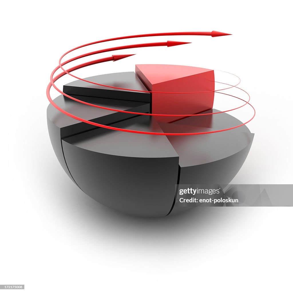 Spherical diagram