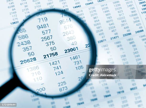 Numbers magnified