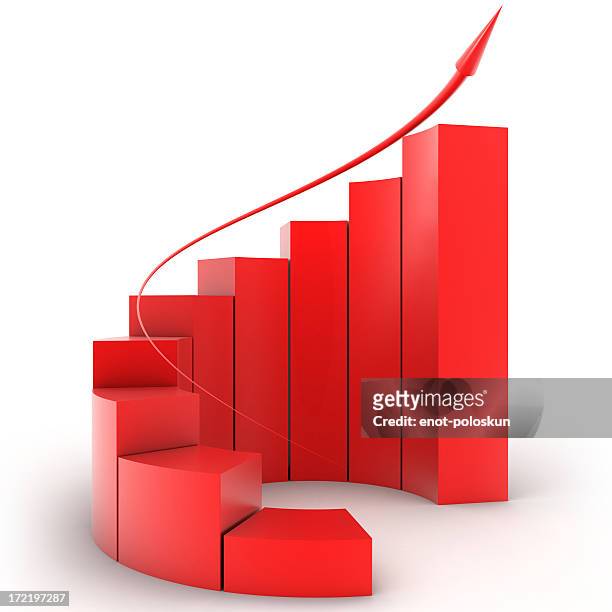 three-dimensional red bar graph spiral staircase - 3d graph stock pictures, royalty-free photos & images