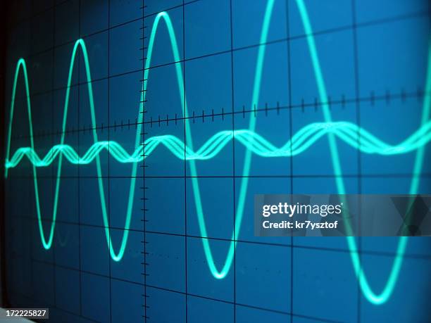 a graph with varying lines up-and-down - oscilloscope stock pictures, royalty-free photos & images