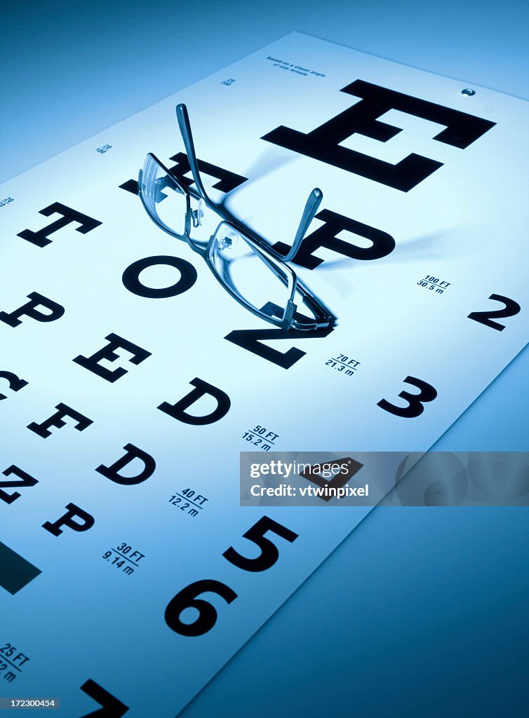 A glasses on top of the eye chart