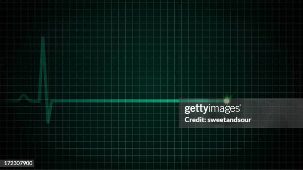 heart flatline ekg - cessation stock pictures, royalty-free photos & images