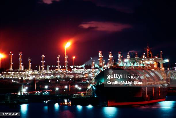 Oil Industry.