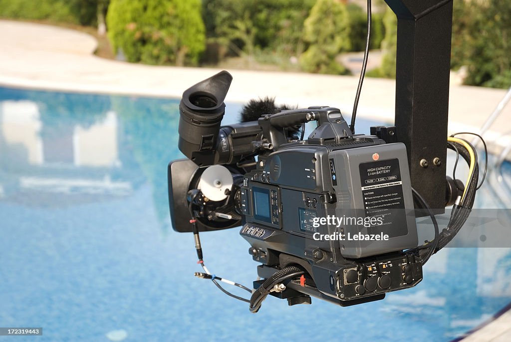 Camera on Crane or Jib