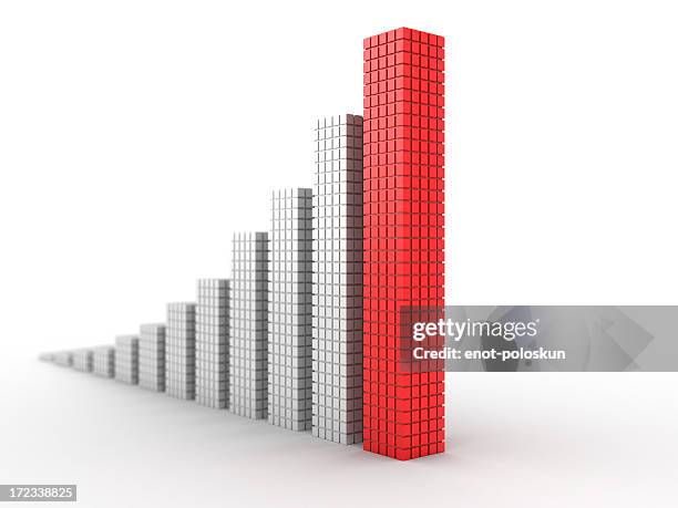 152 Exponential Growth Graph Stock Photos, High-Res Pictures, and ...