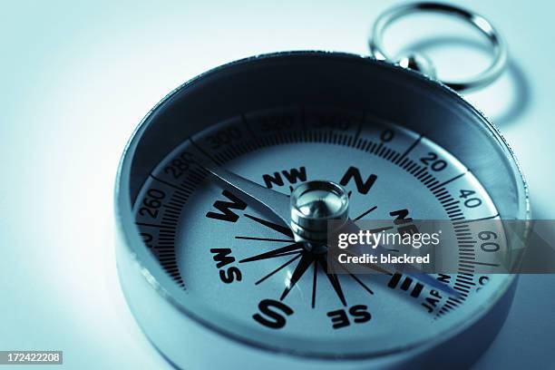 Confused Compass Photos and Premium High Res Pictures - Getty Images