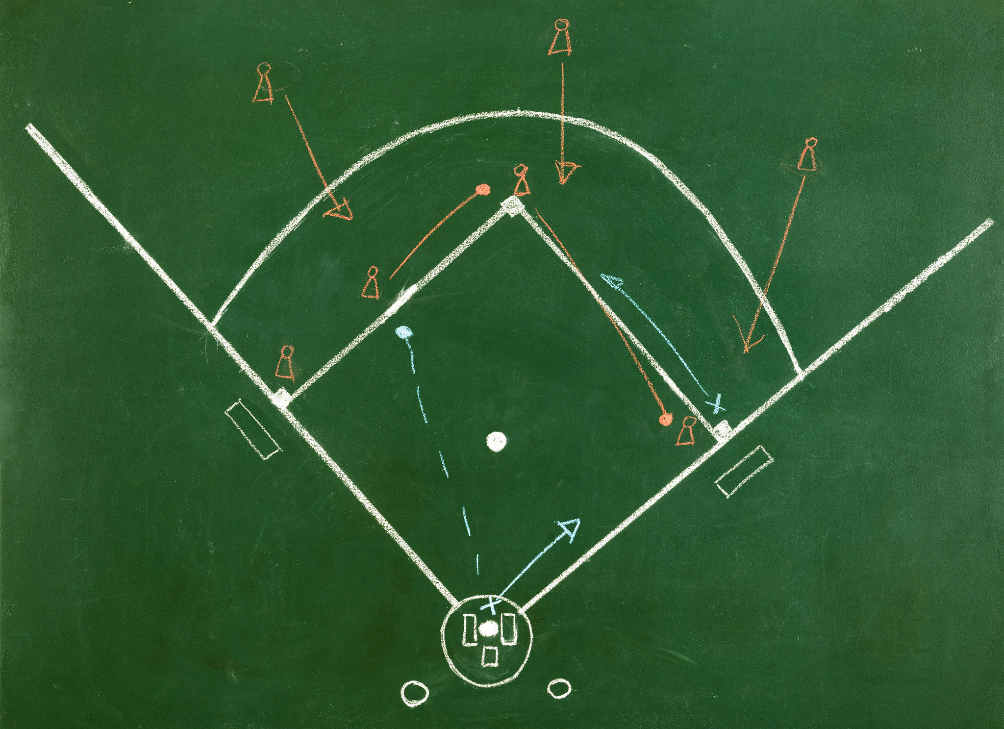baseball strategy