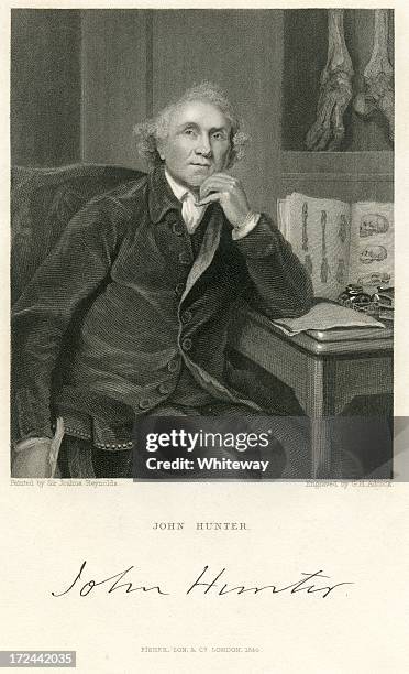 63 John Hunter (Surgeon) Stock Photos, High-Res Pictures, and Images ...