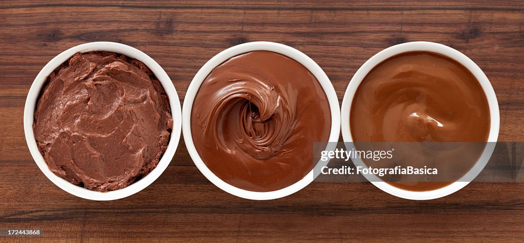 Soft chocolates