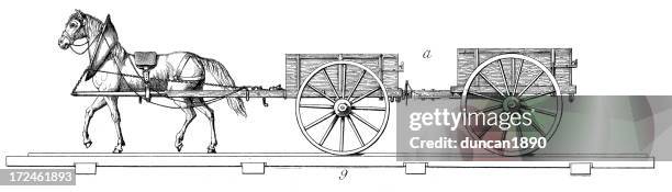 horse cart - horse cart stock-grafiken, -clipart, -cartoons und -symbole