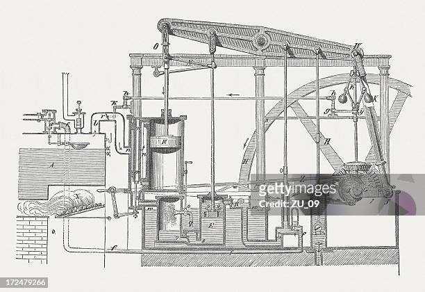 james watt's double-acting steam engine (1769), wood engraving, published 1882 - steam machine stock illustrations