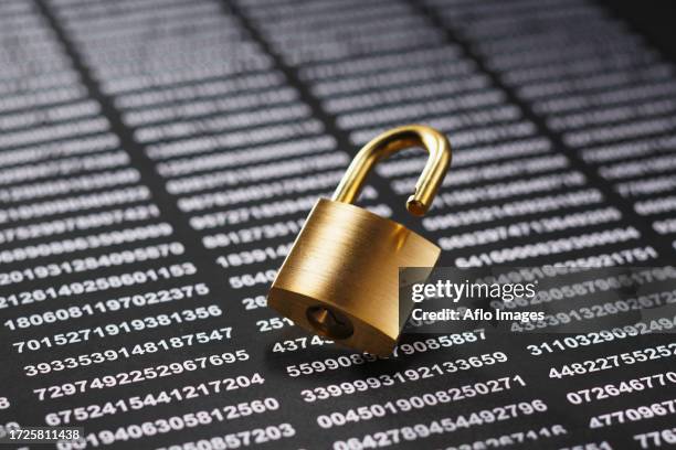 Security Code With Letters 1,544 Gold Block Letters Stock Photos, High-Res Pictures, and Images ...