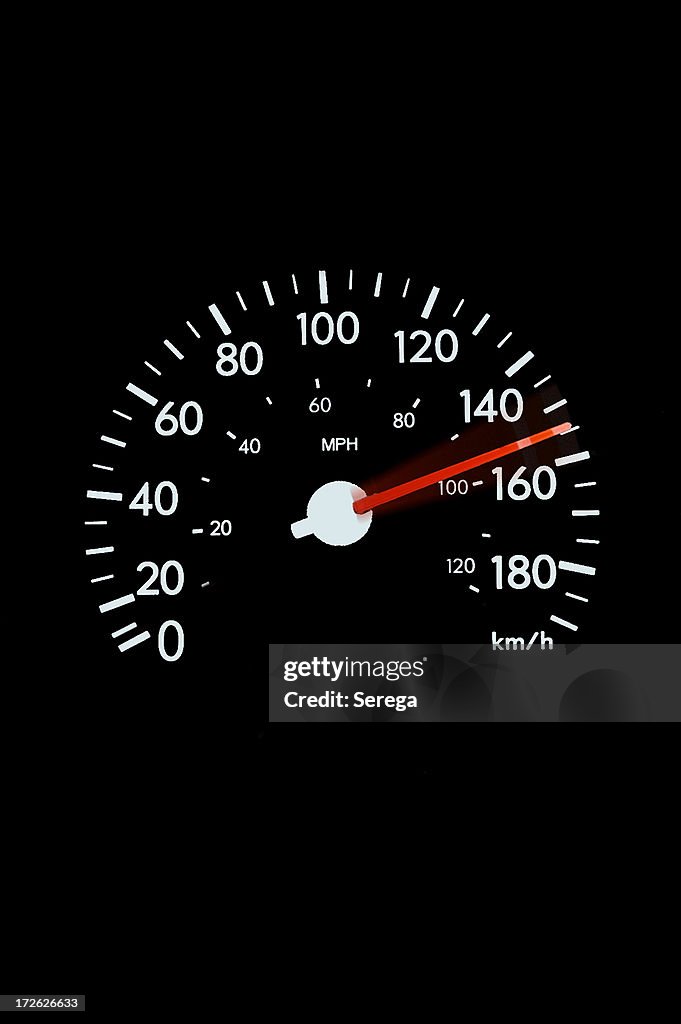 Speedometer - blur