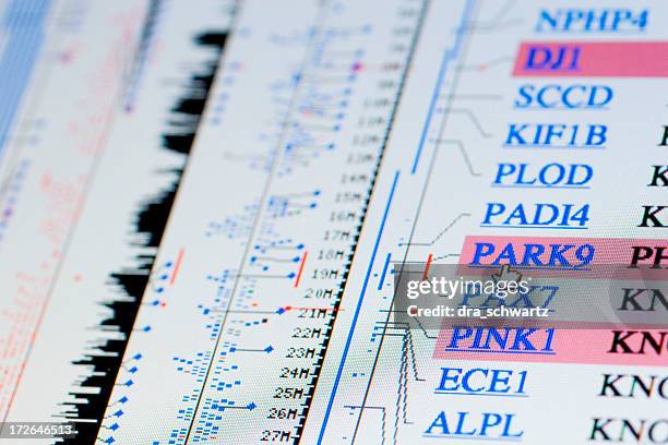 parkinson disease - parkinsons disease stock pictures, royalty-free photos & images