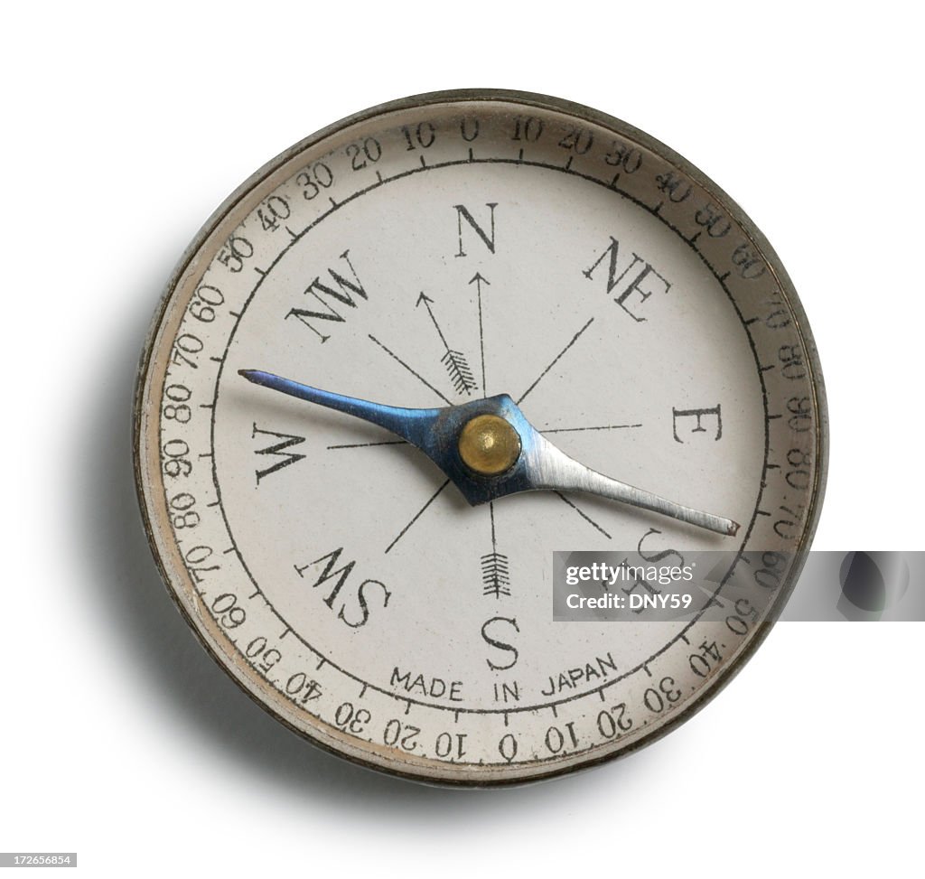 Close Up Of Antique Compass On White Background