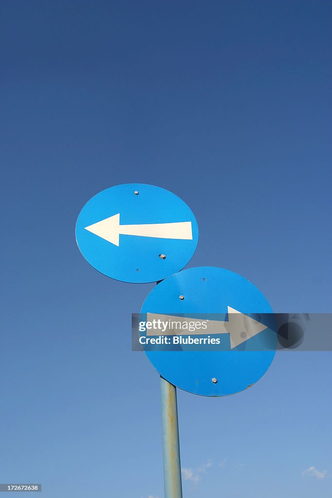 Qual caminho a percorrer?