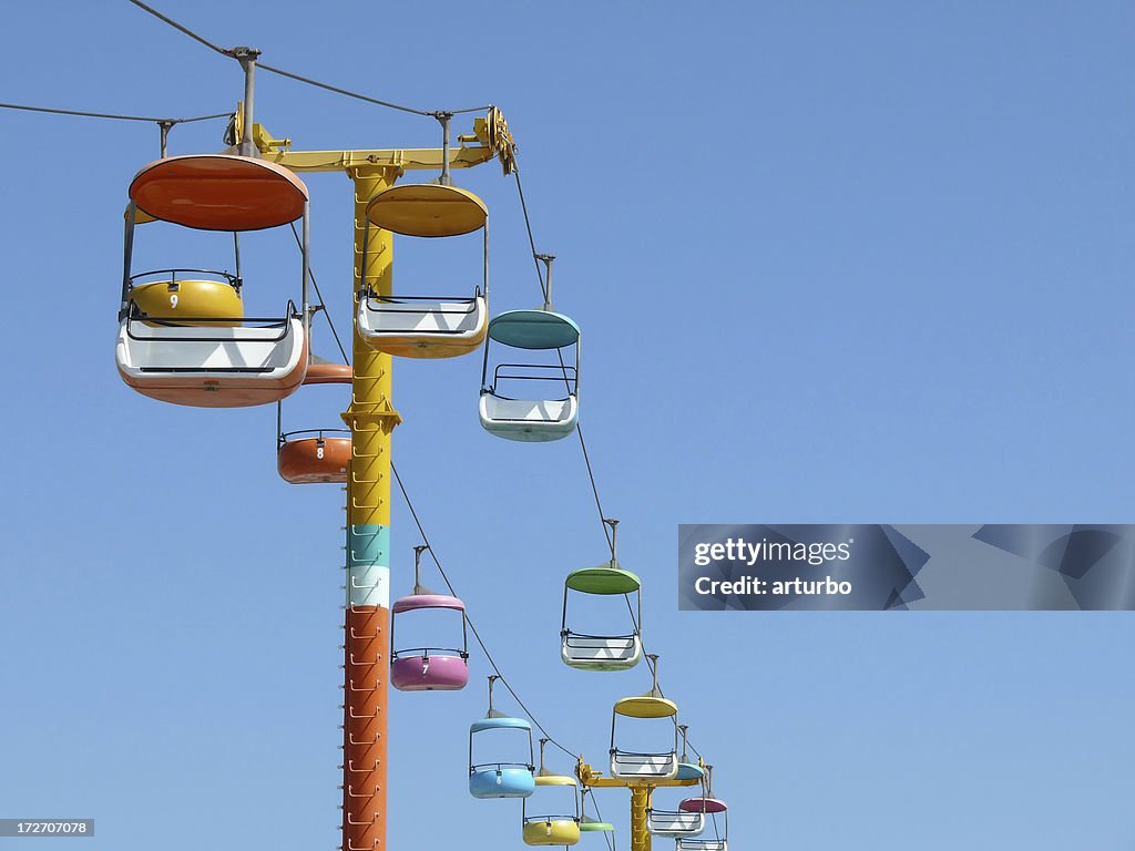 Cable car wagons
