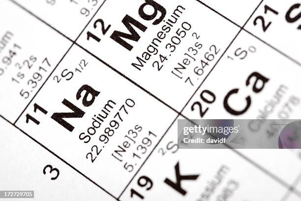 sodium and magnesium elements - periodic table of elements stock pictures, royalty-free photos & images