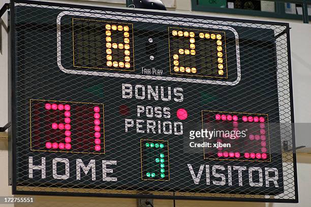 close-up of the scoreboard recording the score of the game - scoring stock pictures, royalty-free photos & images