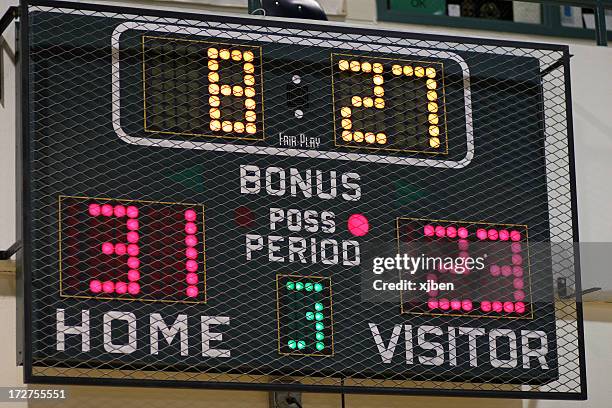 close-up of the scoreboard recording the score of the game - scoring bildbanksfoton och bilder