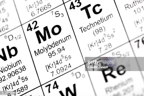 molybdenum element - periodic table of elements stock pictures, royalty-free photos & images