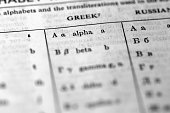 Greek Letter alpha in the Dictionary