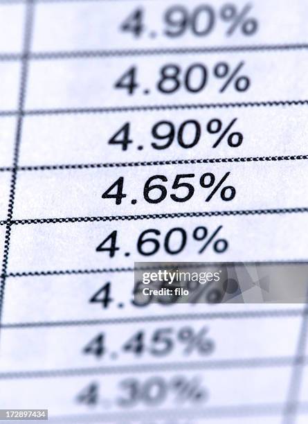 Rate Numbers 3,311 Numbered List Stock Photos, High-Res Pictures, and Images - Getty ...