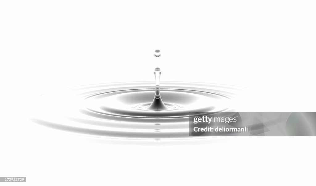 Waterdrop on white background