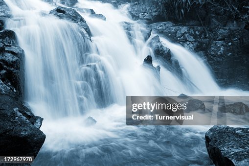 Peaceful Waterfall Peaceful Waterfall