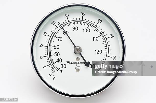 Temperature Gauge Used In Cooking Grill With The Equipment Stock  Illustration - Download Image Now - iStock