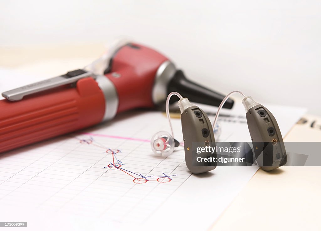 Modern Hearing Aids