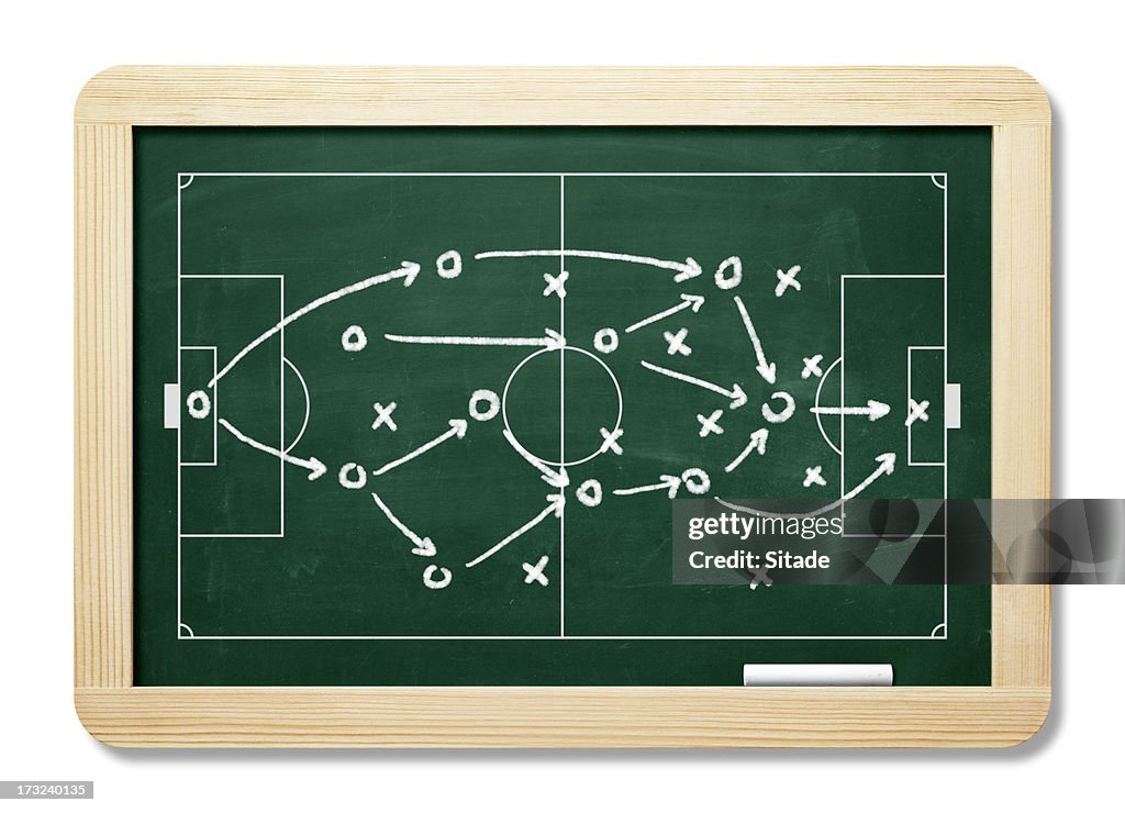 Game Plan On Blackboard With Clipping Path