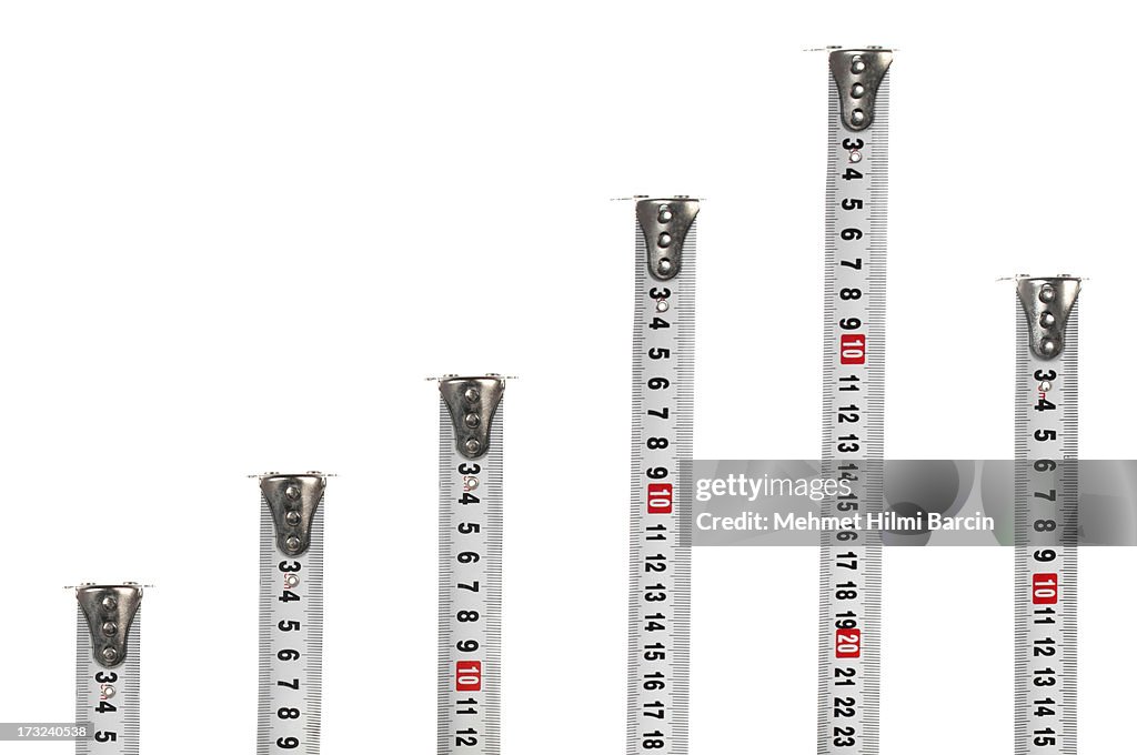 Tape measures like a graph