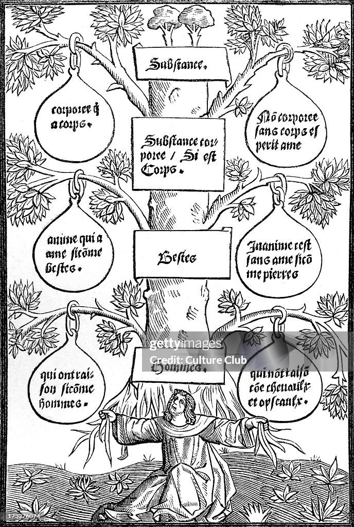 'Tree of Beings and Substances'