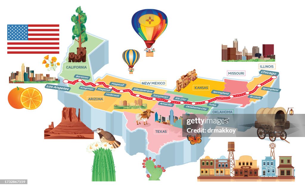 U.S. Route Map Poster