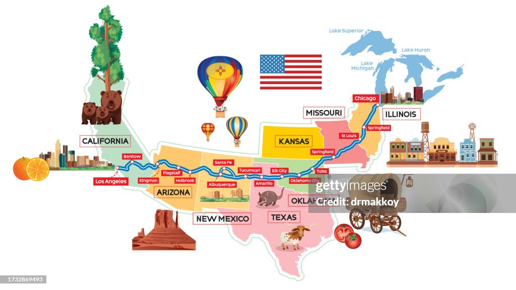 Carte de la U.S. Route 66 Cartoon