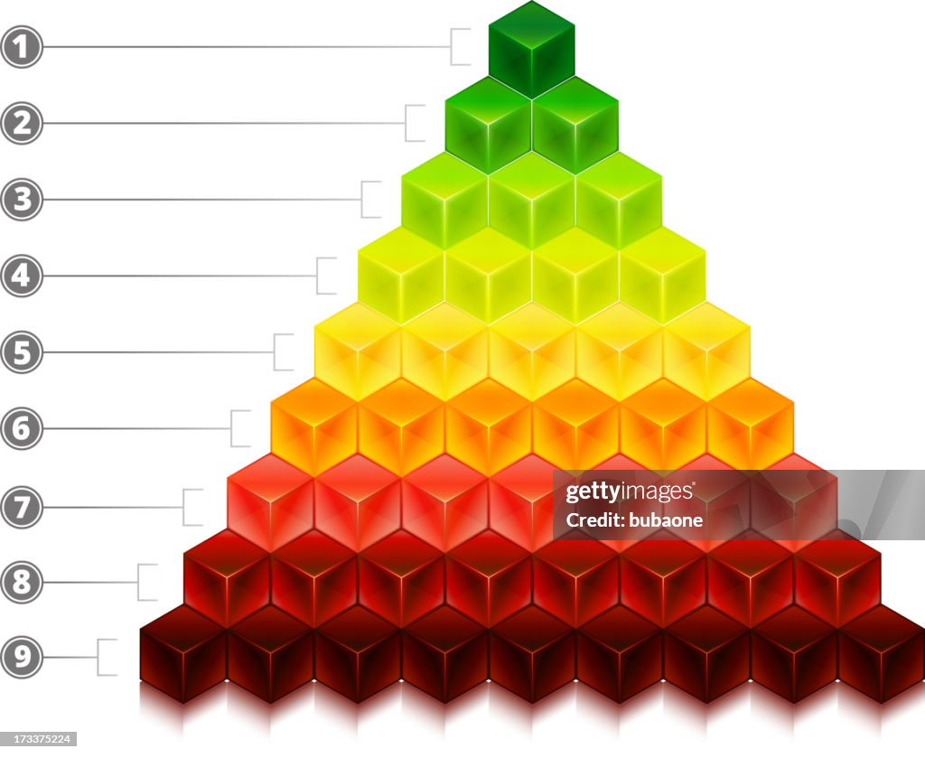 Progress Cube Graph Cube Chart Growth Business Concept High-Res Vector Graphic - Getty Images
