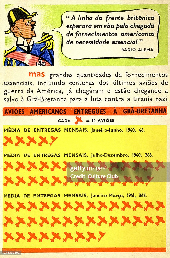 WW2: Portuguese anti-German postcard