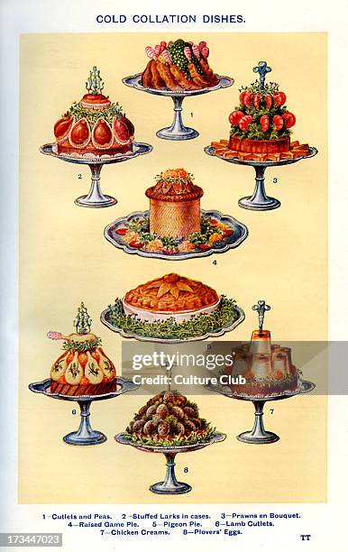 Mrs Beeton 's cookery book - cold collation dishes : Cutlets and peas, Stuffed larks in cases, Prawns en bouquet, Raised game pie, Pigeon pie, Lamb...