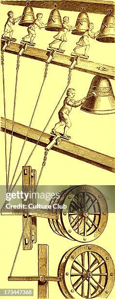 Chimes of the clock of St. Lambert 's Cathedral, Liège, Belgium, illustration