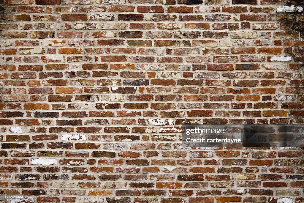 Background texture brick wall