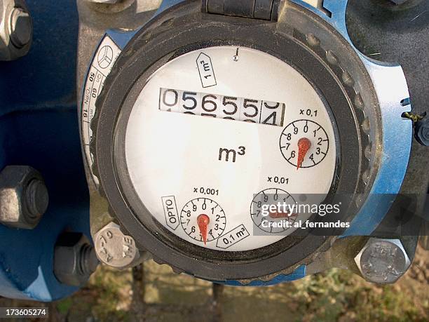 Measure Water 14,162 Water Measurements Stock Photos, High-Res Pictures, and Images ...