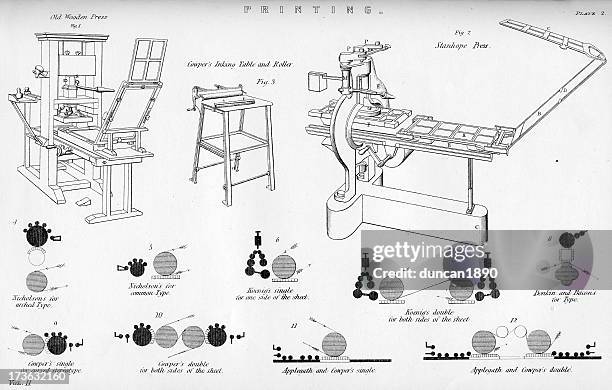 printing - printing press machine stock illustrations